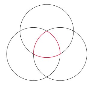 3_circles
